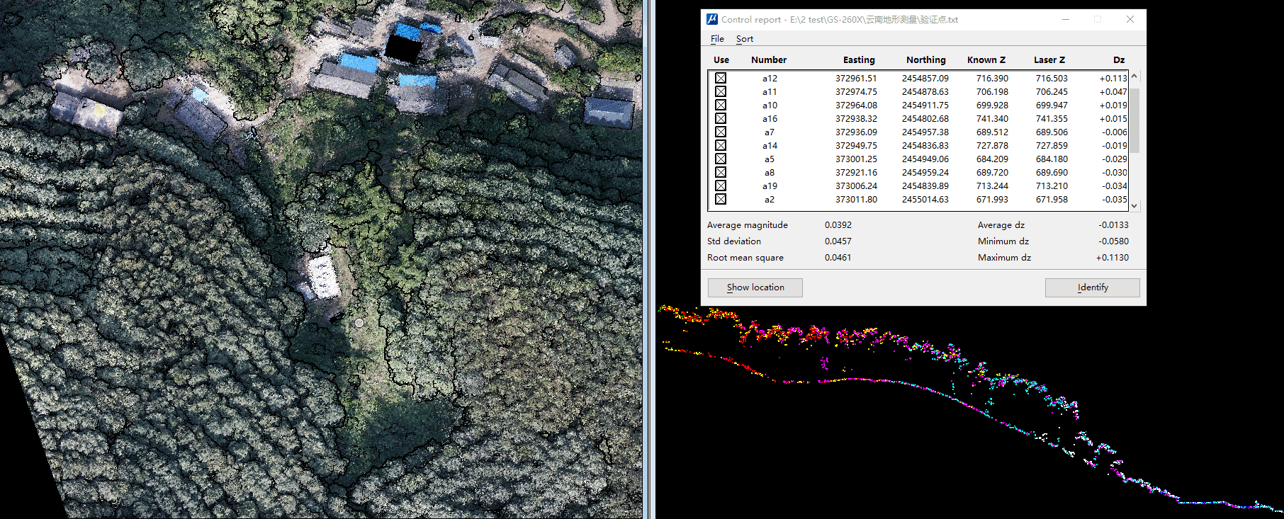 122cc太阳集成游戏激光雷达测量系统在地形测量测绘中的应用